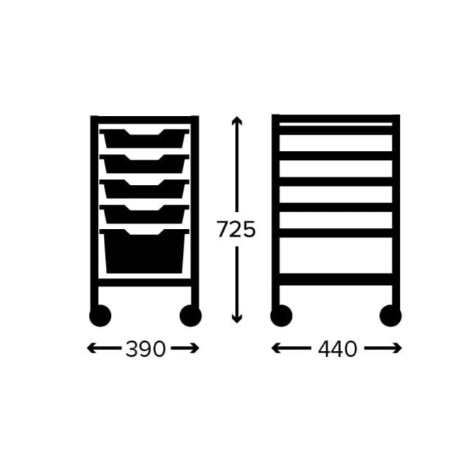 First Aid Trolley-Gratnells-Plastic Box Shop